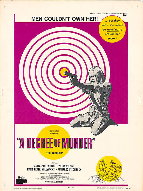 Degree of Murder