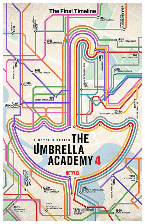 Umbrella Academy