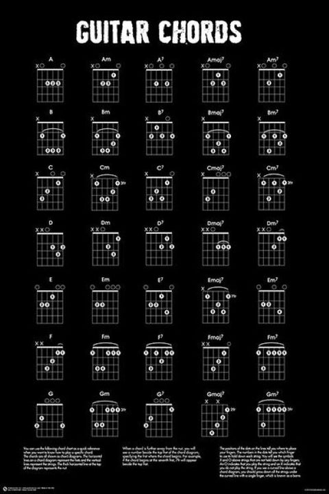 Eminem Guitar Chords 8863