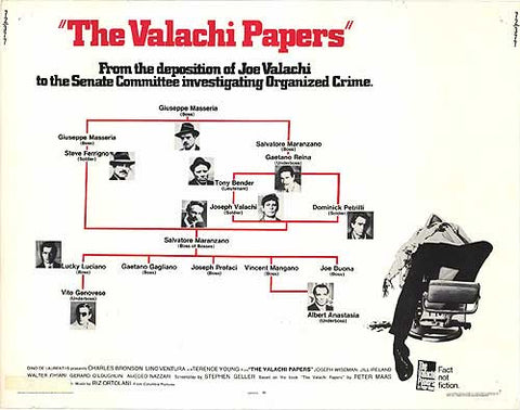 Valachi Papers