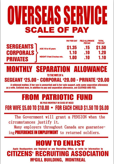 War Propaganda - Scale of Pay