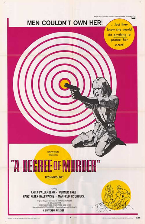 Degree of Murder