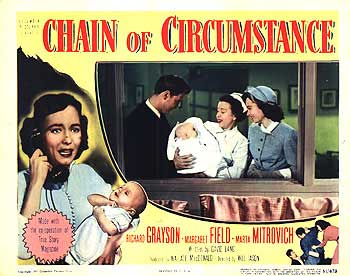 Chain of Circumstance