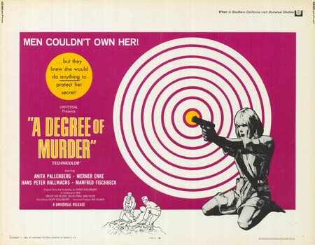 Degree of Murder