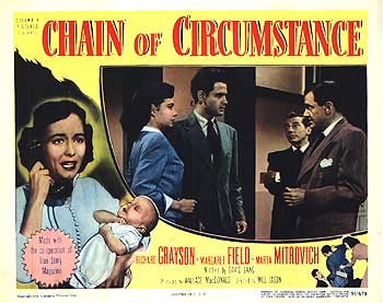 Chain of Circumstance